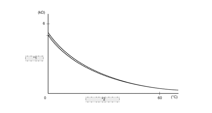 A0010AQE03