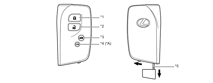 A0010ARE02