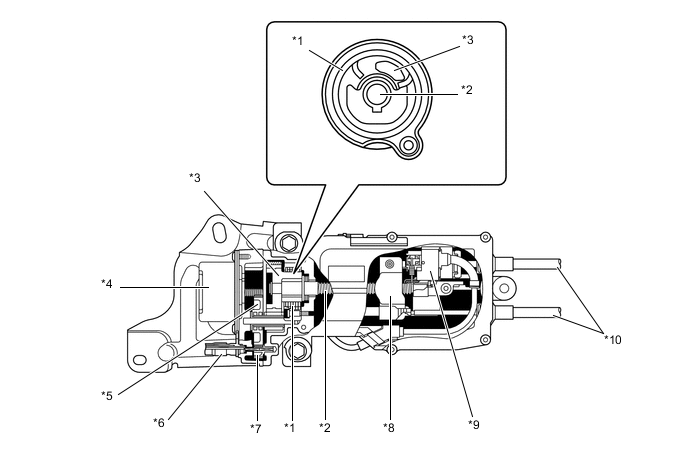 A0010MSE03