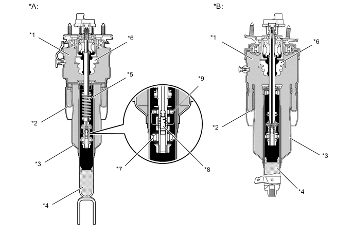 A0010OJE02