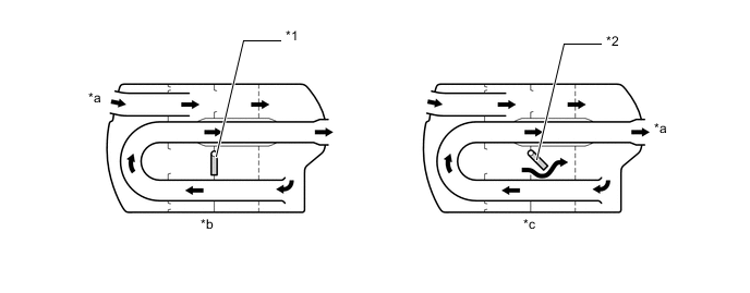 A0010PFE04