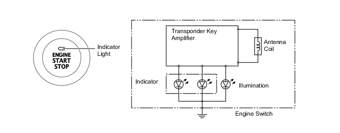 A0010UDE02