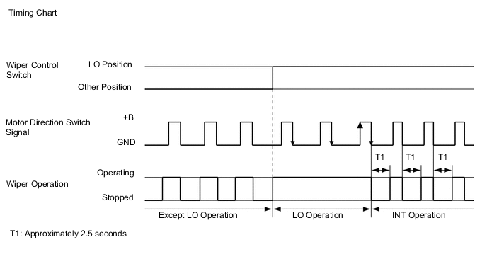 A0010XWE04