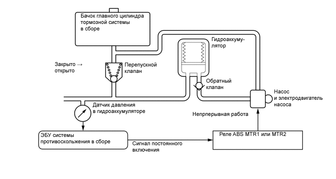 A0010BHE02