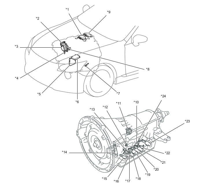 A0010CYE01