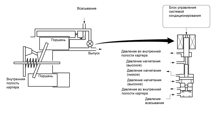 A0010HPE02