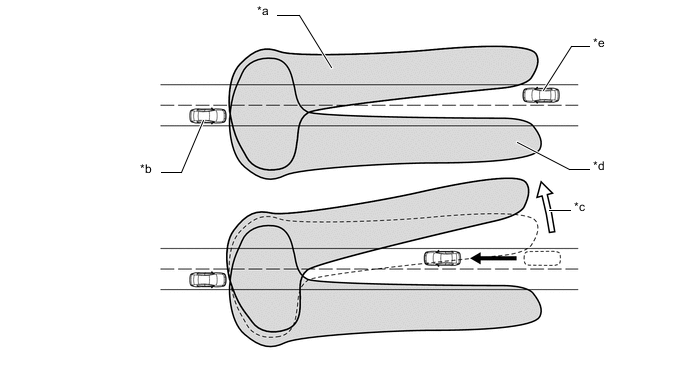 A0010IQE02