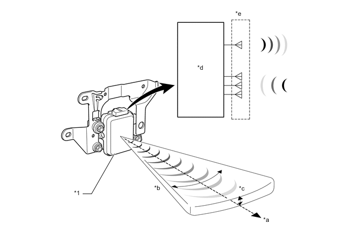 A0010JEE02