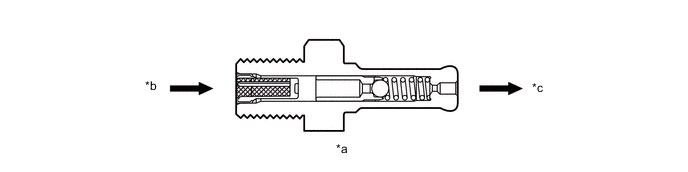 A0010KKE02