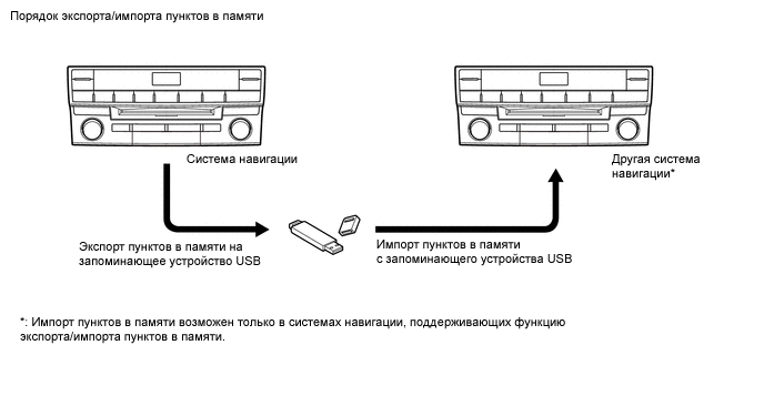 A0010KXE02