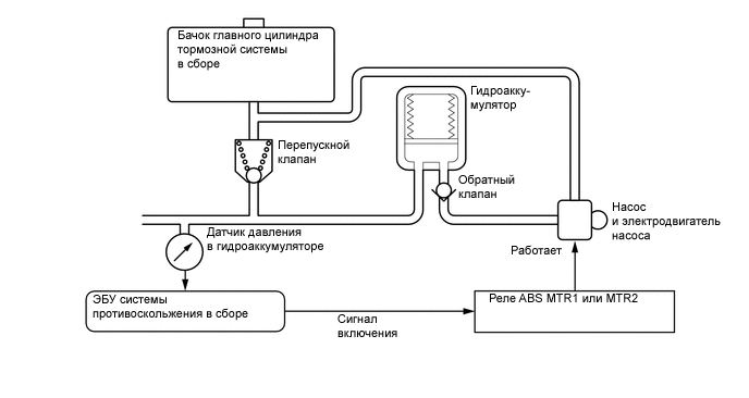 A0010LPE02