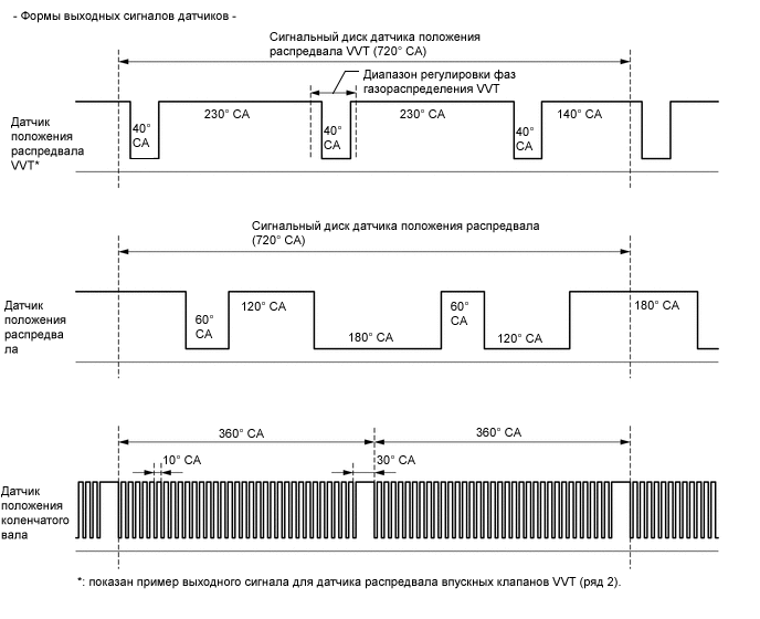 A0010QSE06