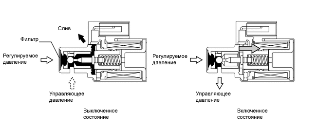 A0010RLE04