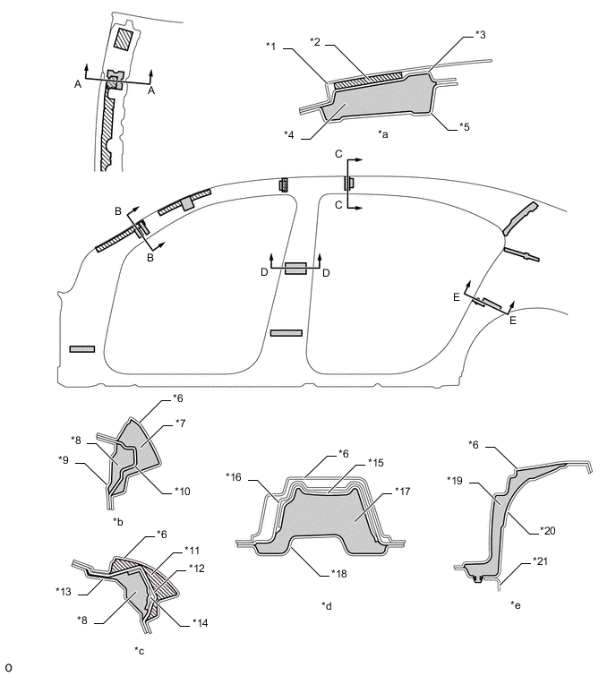 A0010SZE03