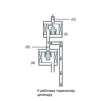 A0010TLE01