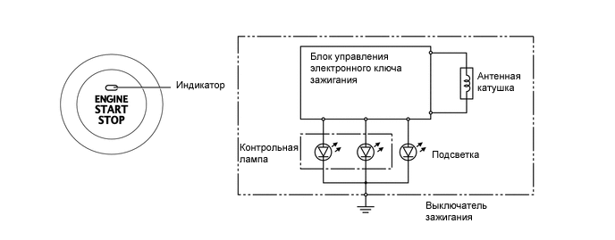 A0010UDE02