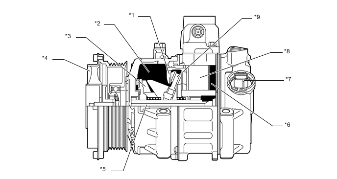 A0010UIE02