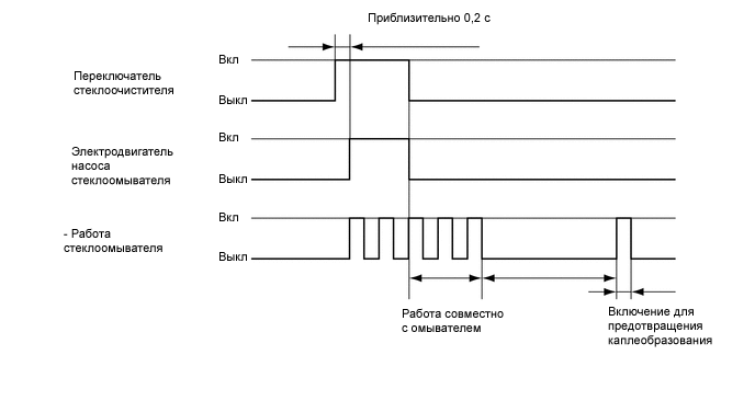 A0010V6E04