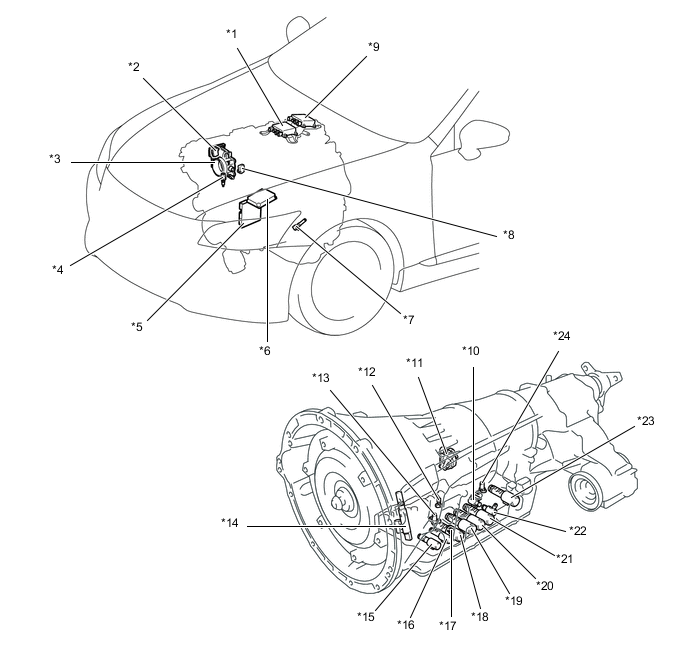 A0010Y6E02