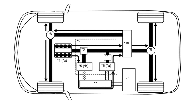 A000M5IE02