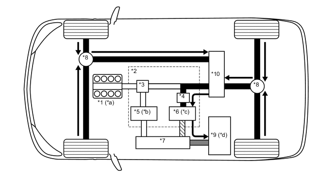 A000M9GE02