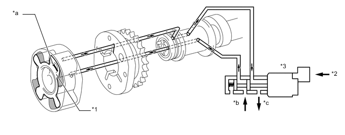 A000MBTE05