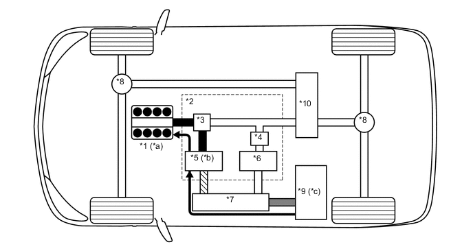 A000MCTE02