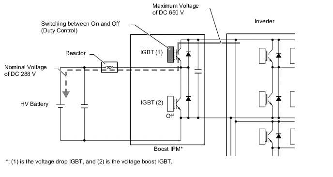 A000MH0E06