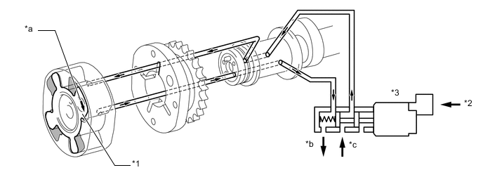 A000MH2E05