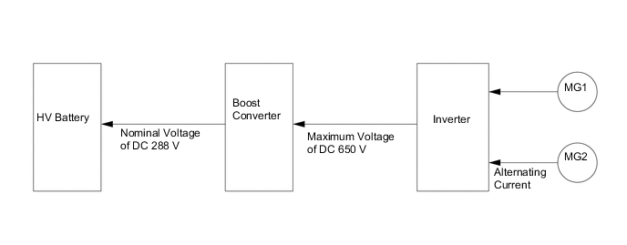 A000MK4E03