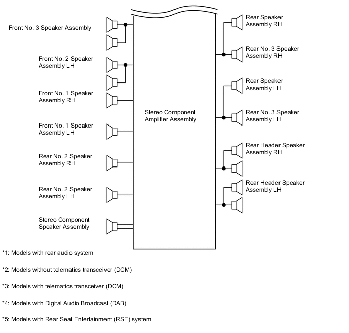 A000MK9E03