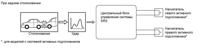 A000M23E02