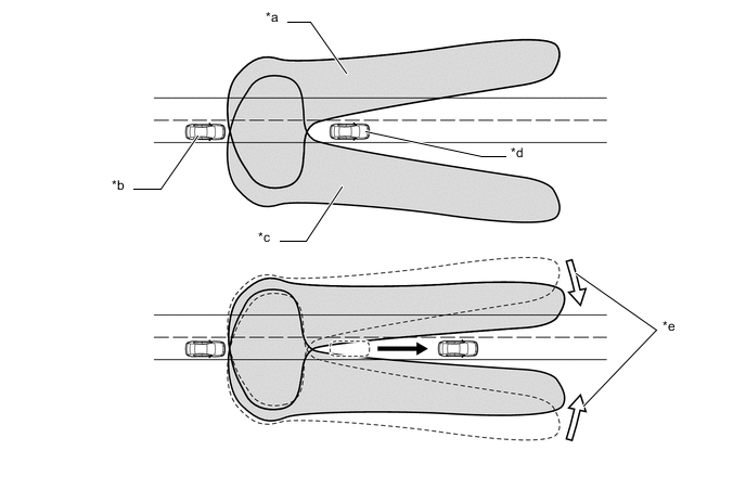 A000M28E02