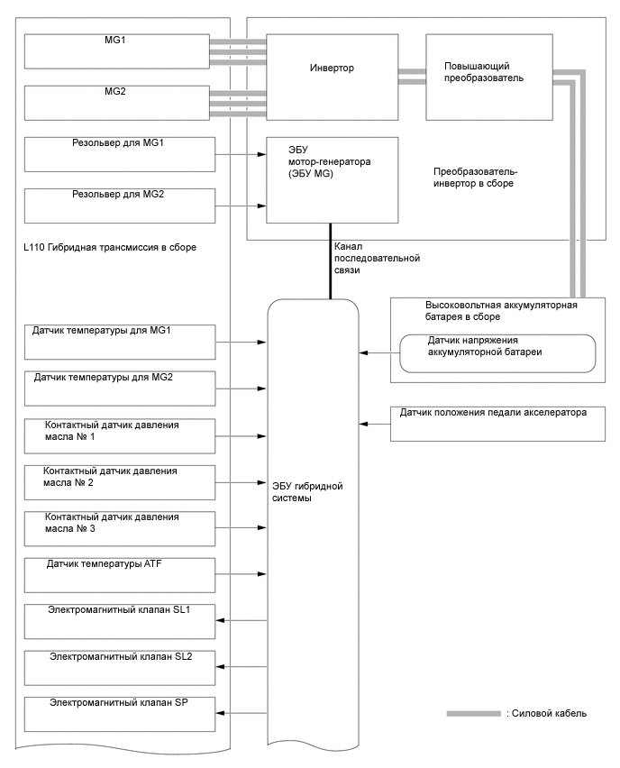 A000M33E02