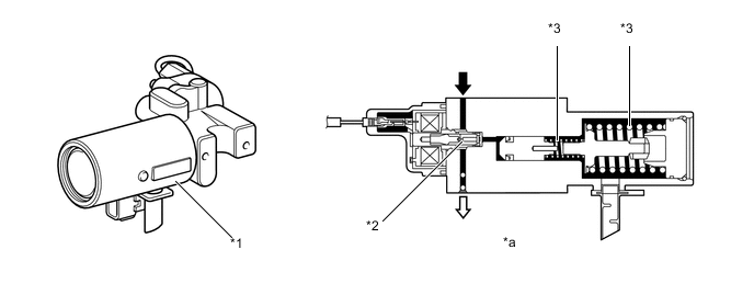 A000M5OE02