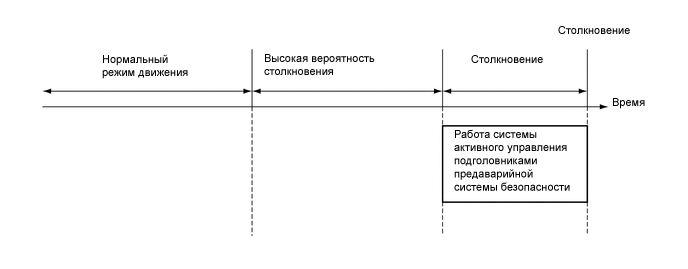 A000MB7E02