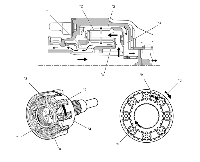 A000MDRE02