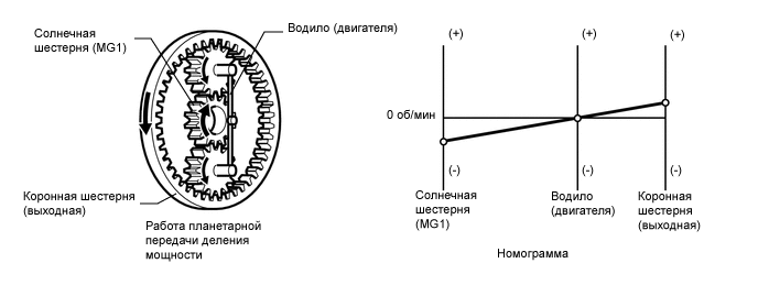 A000MFLE03