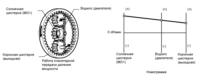 A000ML8E03