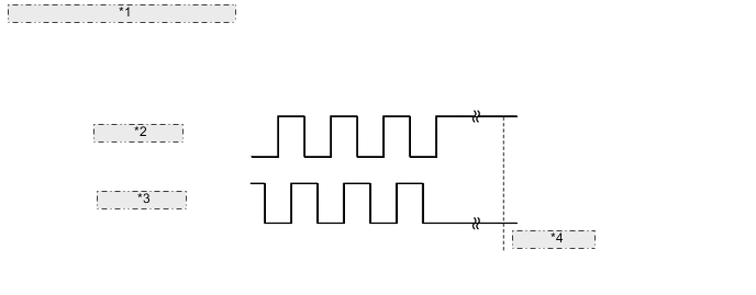 A000MROE02