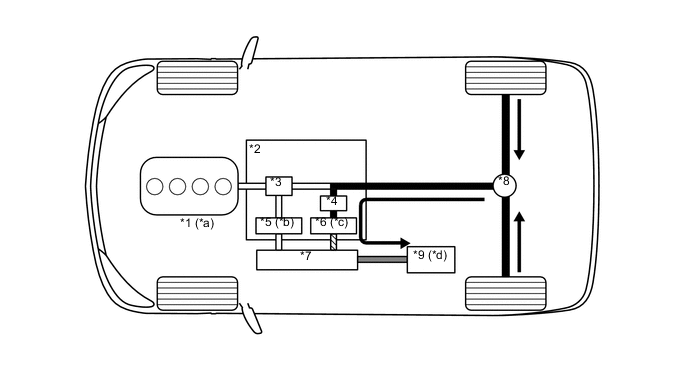 A001YHZE02