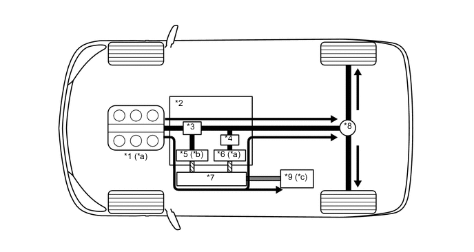 A001YPEE05