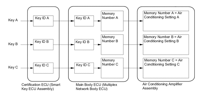 A001Z20E04