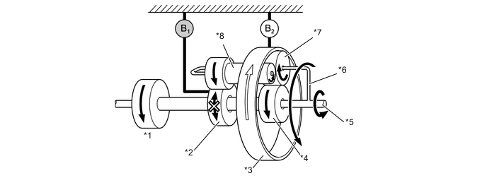 A001Z61E02