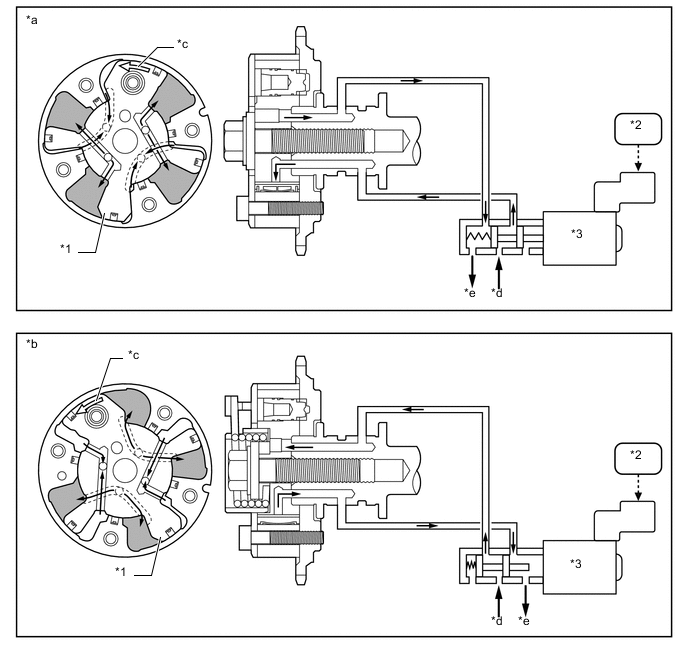 A001Z8NE02