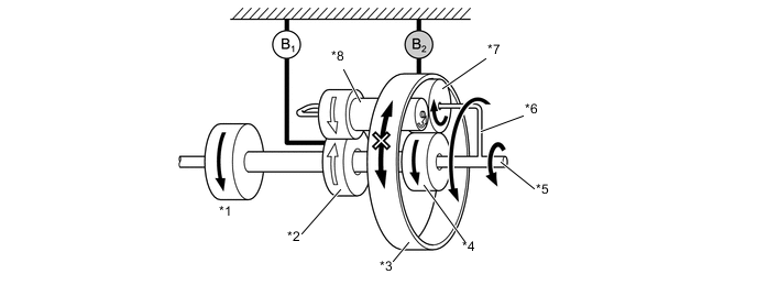 A001ZBIE02