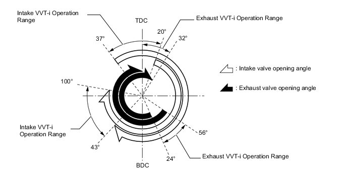 A001ZBSE04