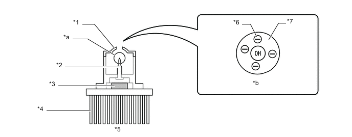 A001ZCBE02