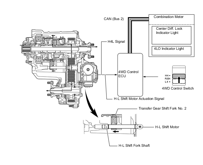 A01W7AXE02