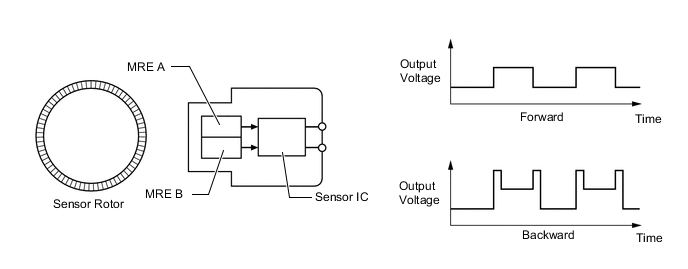 A01W7K0E02